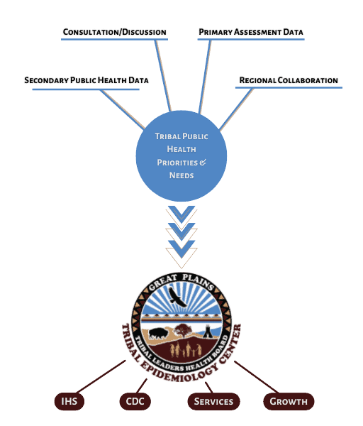 GPTEC Graphic 1040x1200