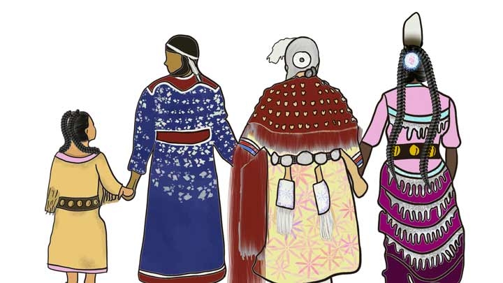 Maternal & Child Health Department